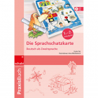 Deutsch als Zweitsprache - Die Sprachschatzkarte