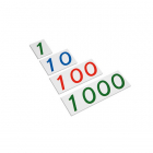 Grote getalkaarten, 1-1000