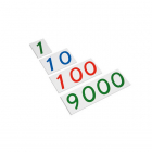 Grote getalkaarten, 1-9000