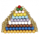 Short bead chains for learning multiplication 