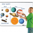 Learning Resources - Groot magnetisch zonnestelsel