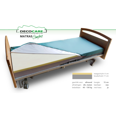 Comfort matras