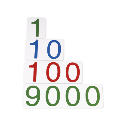 Grote getalkaarten 1-9000 - Kunststof